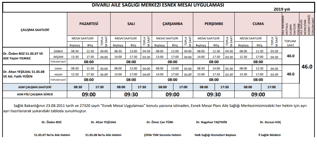 Çalışma Saatlerimiz